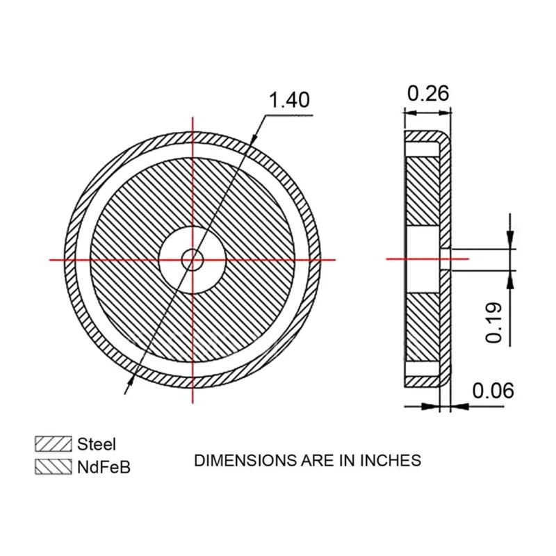 Comparing options for customizing a NdFeB Magnet, showcasing its adaptable features