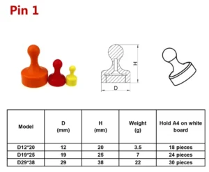 ferrite magnets Customized Project
