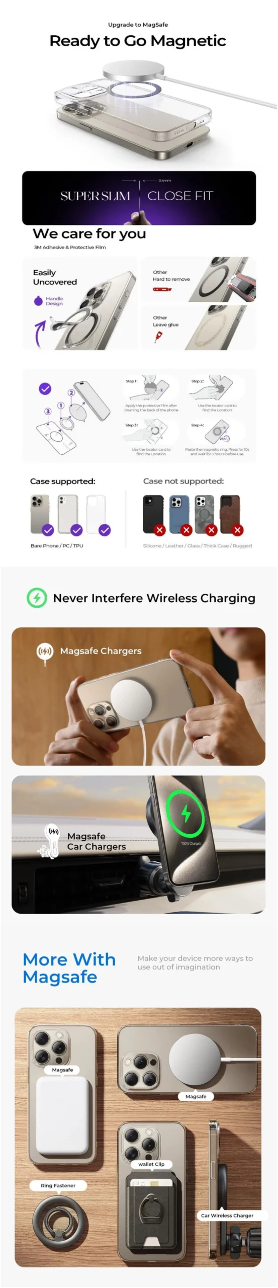 Explanation and demonstration diagram of "Magnetic Ring for Wireless Charging"